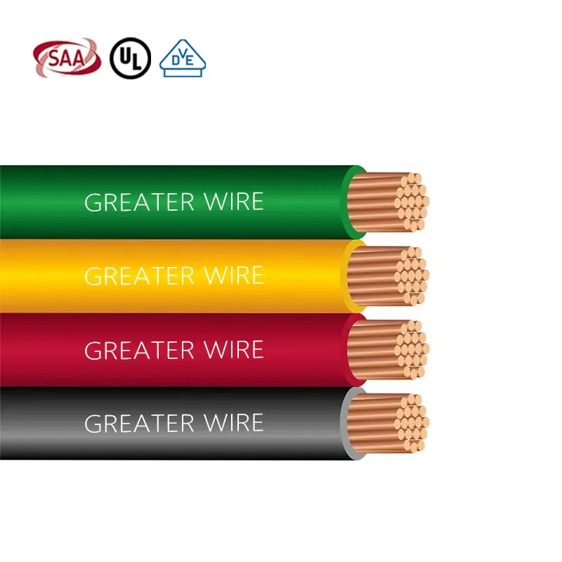 rw75 wire