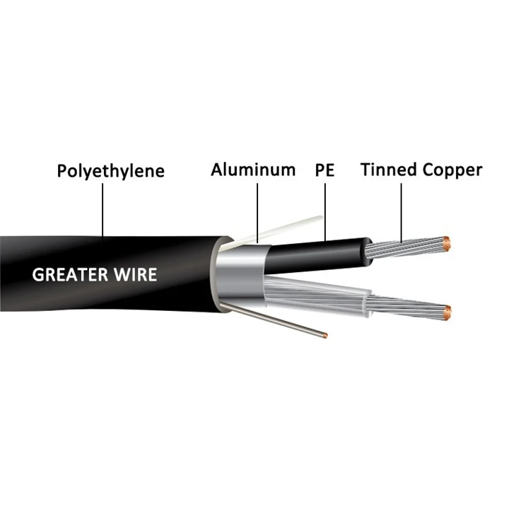 50-2 Loop Lead-In Cable