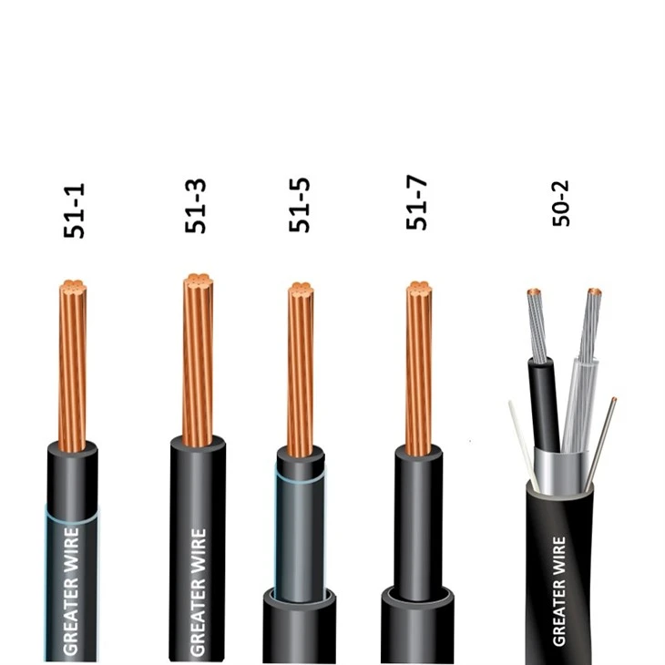 loop detector lead in cable