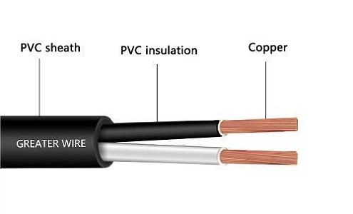 25mm flexible cable 25mm flexible cable