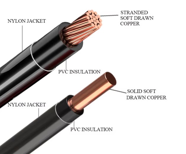 6 AWG Copper THHN 6 AWG Copper THHN